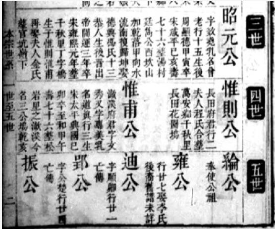 [朱封金谱学研究之四]芦村府君的为人和为文