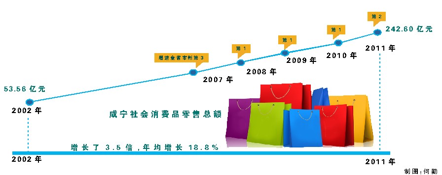 民国时期银元购买力_收入增加购买力