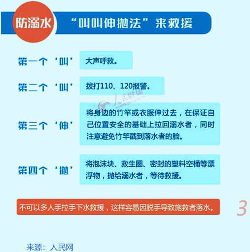 ‘叫叫伸抛法’来救援