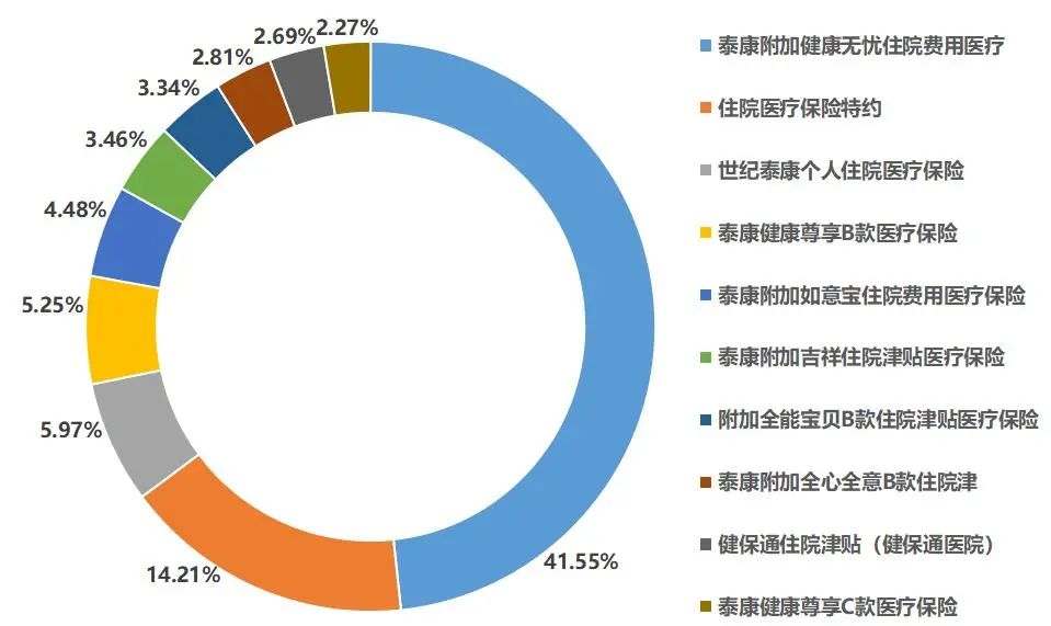 2021年4月湖北GDP_22省份一季度GDP 湖北增速第一,7省跑赢全国